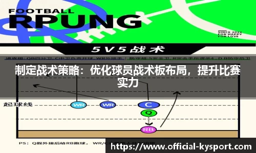 制定战术策略：优化球员战术板布局，提升比赛实力